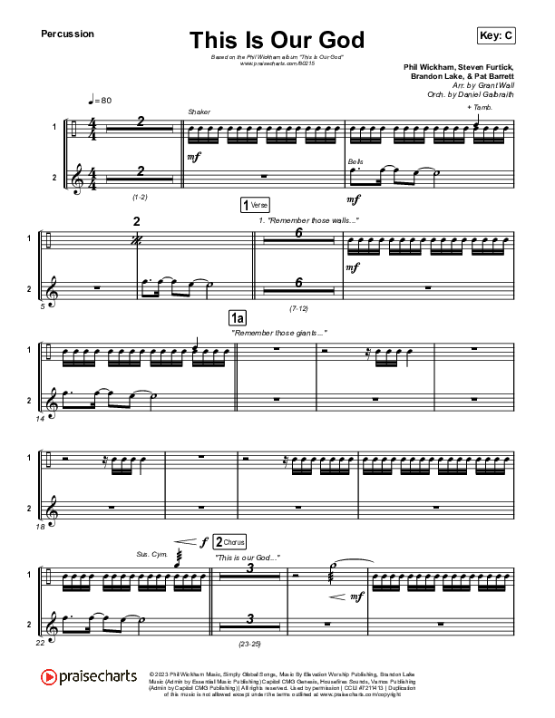 This Is Our God Percussion (Phil Wickham)