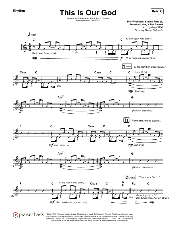 This Is Our God Rhythm Chart (Phil Wickham)