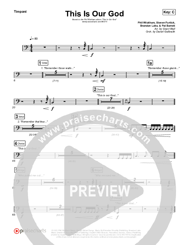 This Is Our God Timpani (Phil Wickham)