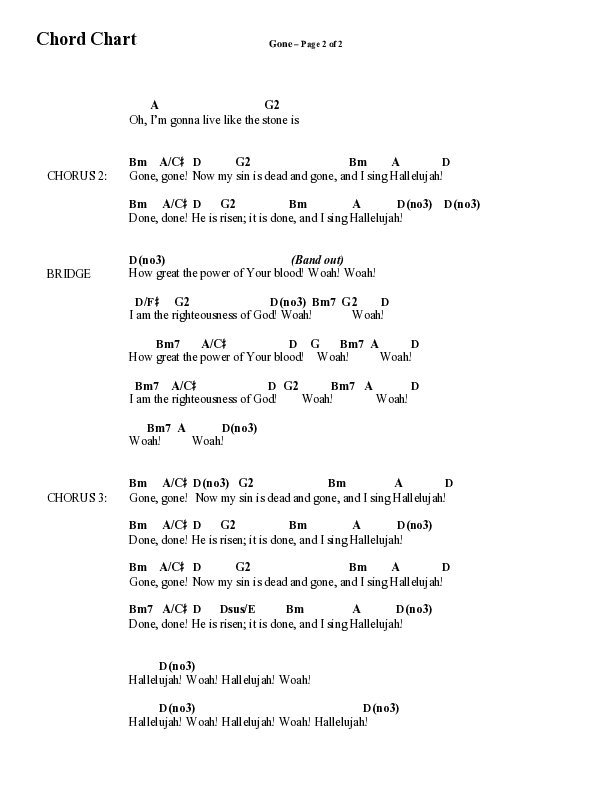Gone (Choral Anthem SATB) Chord Chart (Word Music Choral / Arr. Cliff Duren)