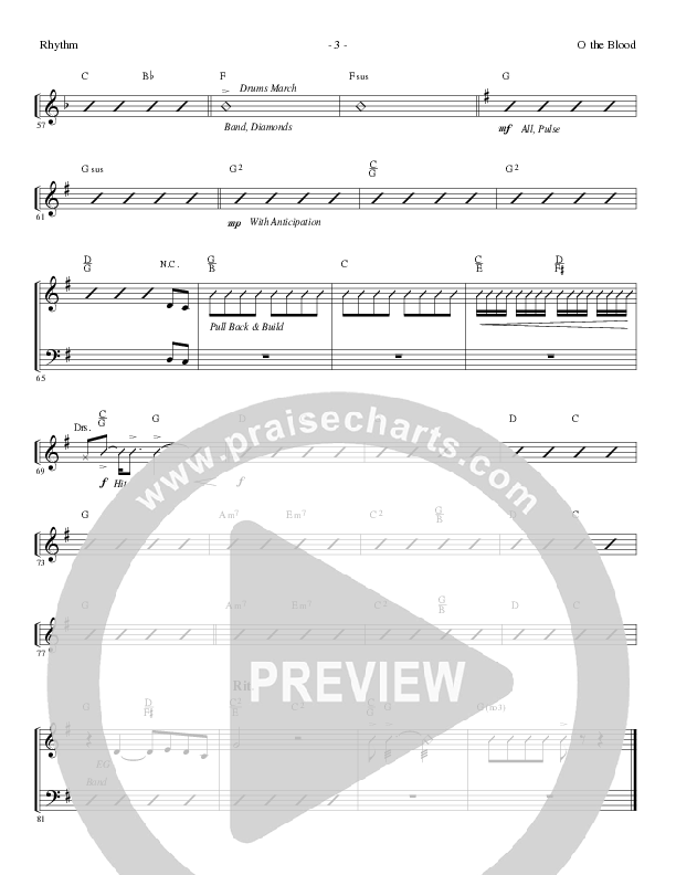 O The Blood (Choral Anthem SATB) Rhythm Chart (Lillenas Choral / Arr. Phil Nitz)