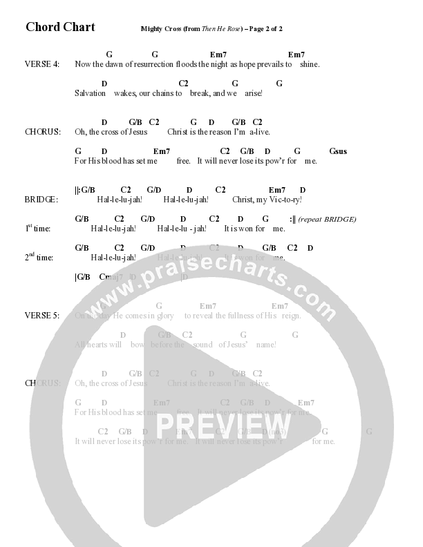 Mighty Cross (Choral Anthem SATB) Chord Chart (Word Music Choral / Arr. Cliff Duren)