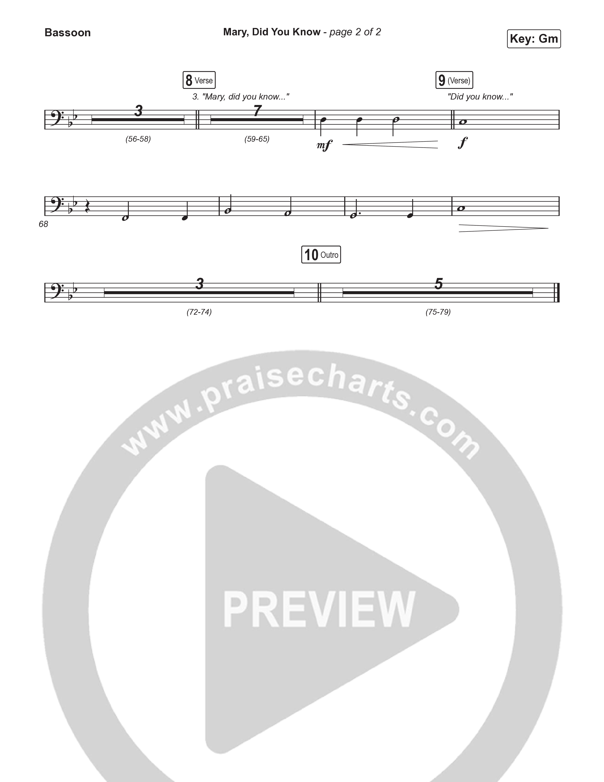 Mary Did You Know (Choral Anthem SATB) Bassoon (Anne Wilson / Arr. Luke Gambill)