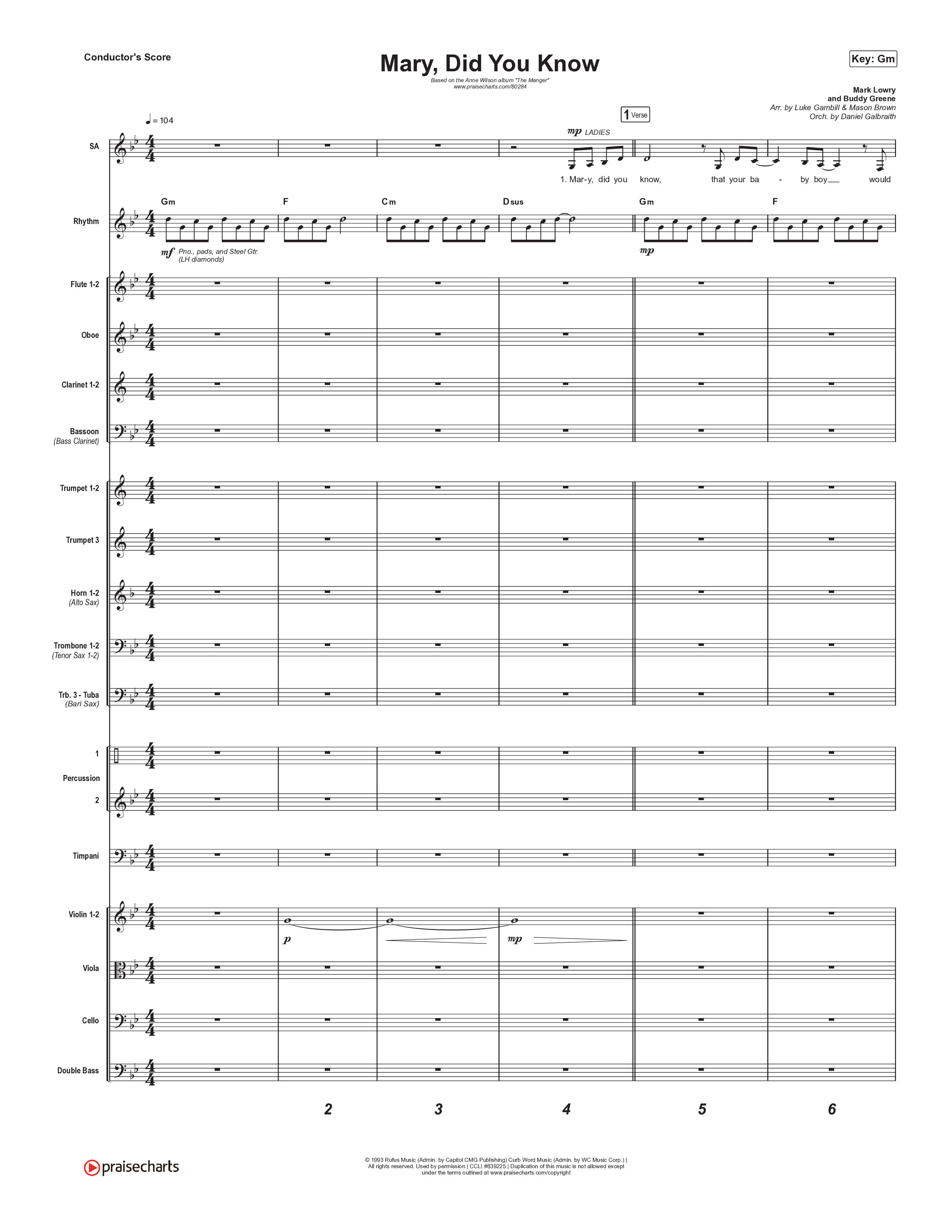 Mary Did You Know (Choral Anthem SATB) Conductor's Score (Anne Wilson / Arr. Luke Gambill)