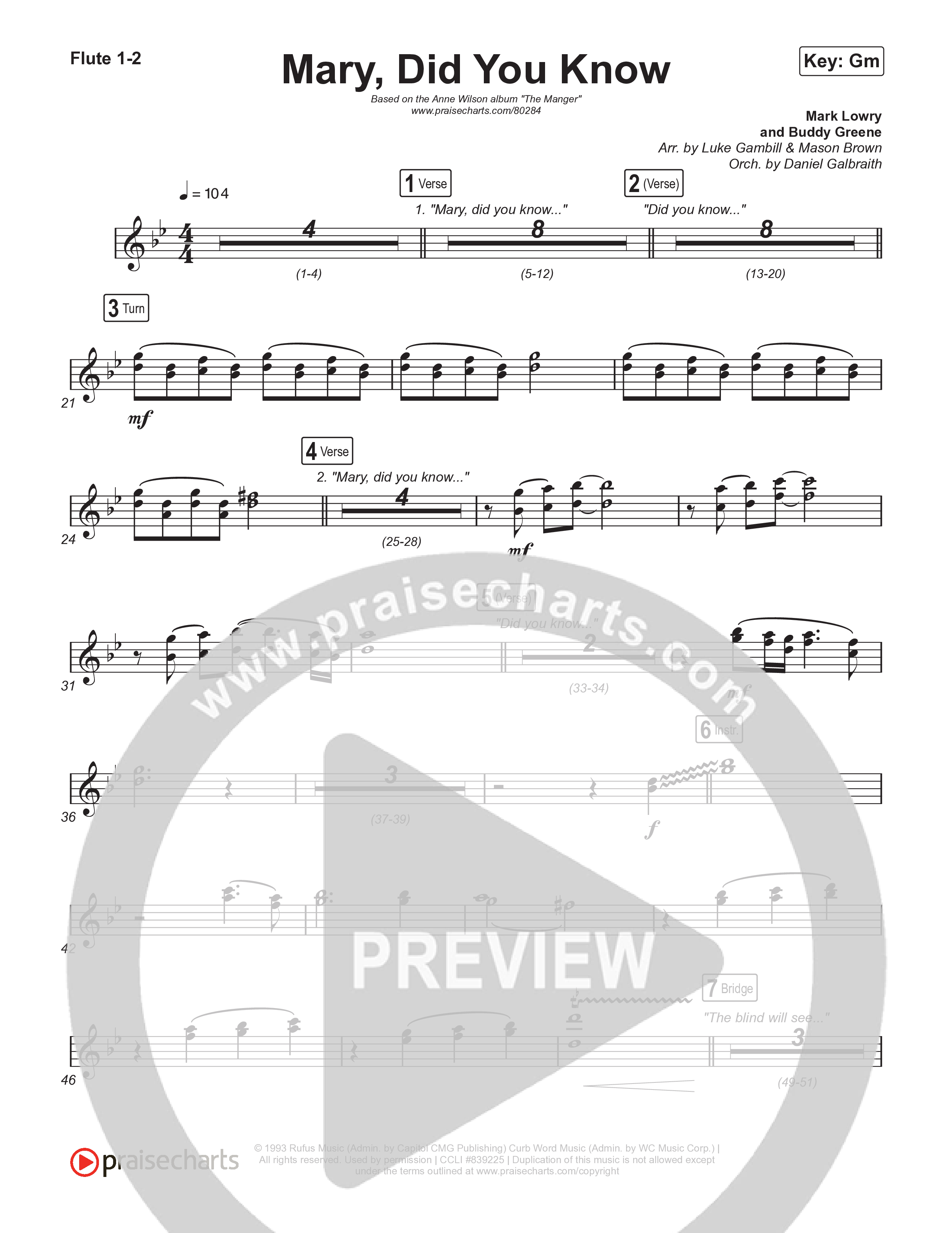 Mary Did You Know (Choral Anthem SATB) Flute 1,2 (Anne Wilson / Arr. Luke Gambill)