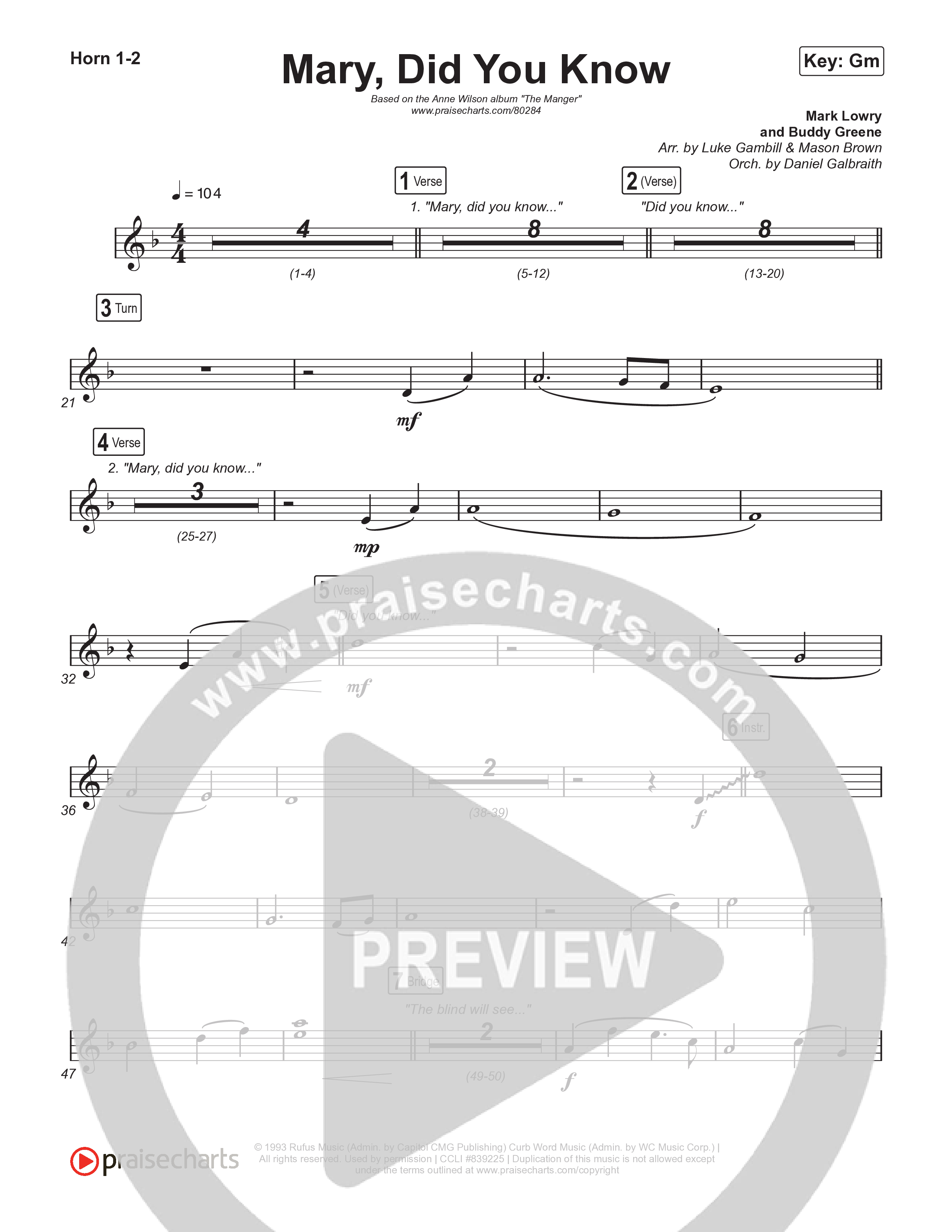 Mary Did You Know (Choral Anthem SATB) French Horn 1,2 (Anne Wilson / Arr. Luke Gambill)