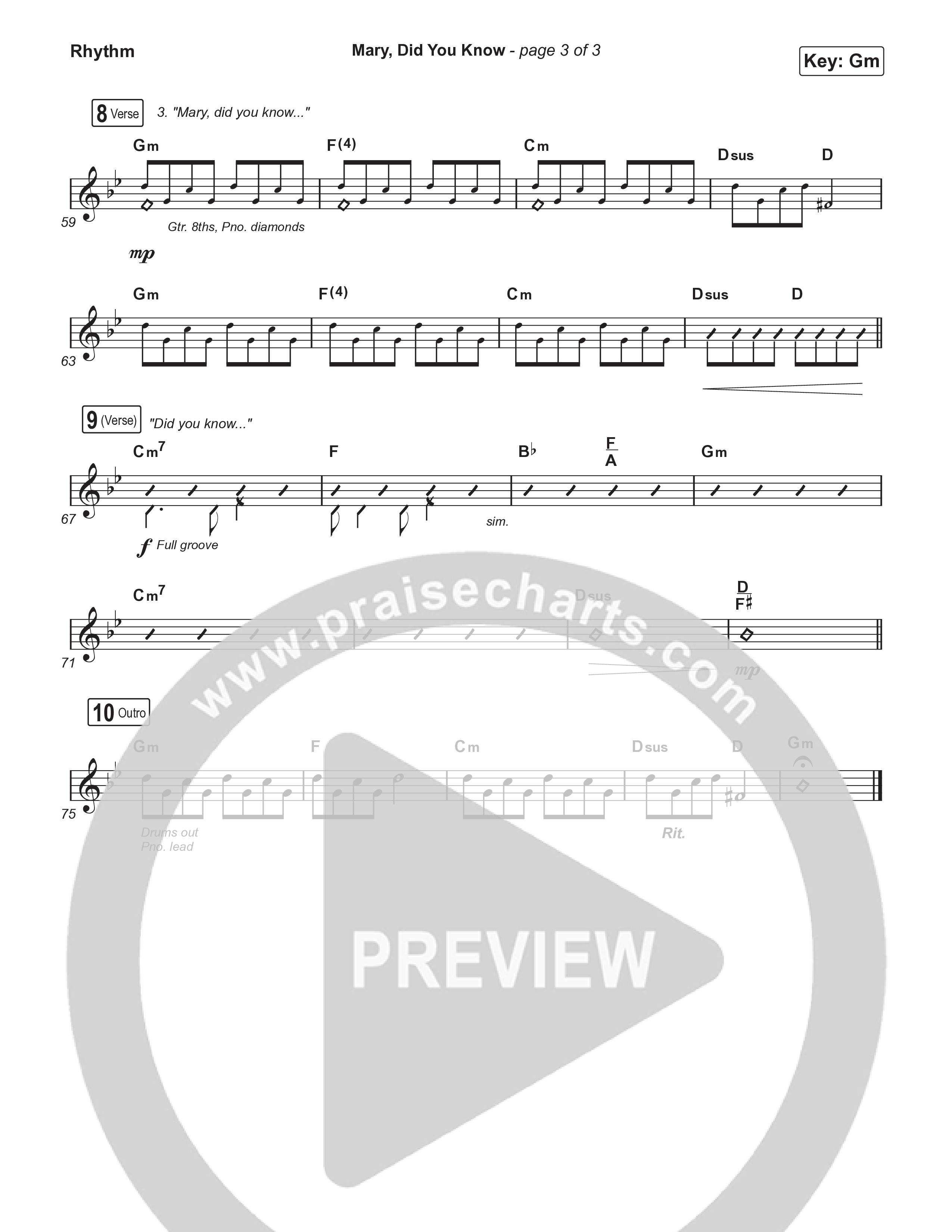 Mary Did You Know (Choral Anthem SATB) Rhythm Pack (Anne Wilson / Arr. Luke Gambill)
