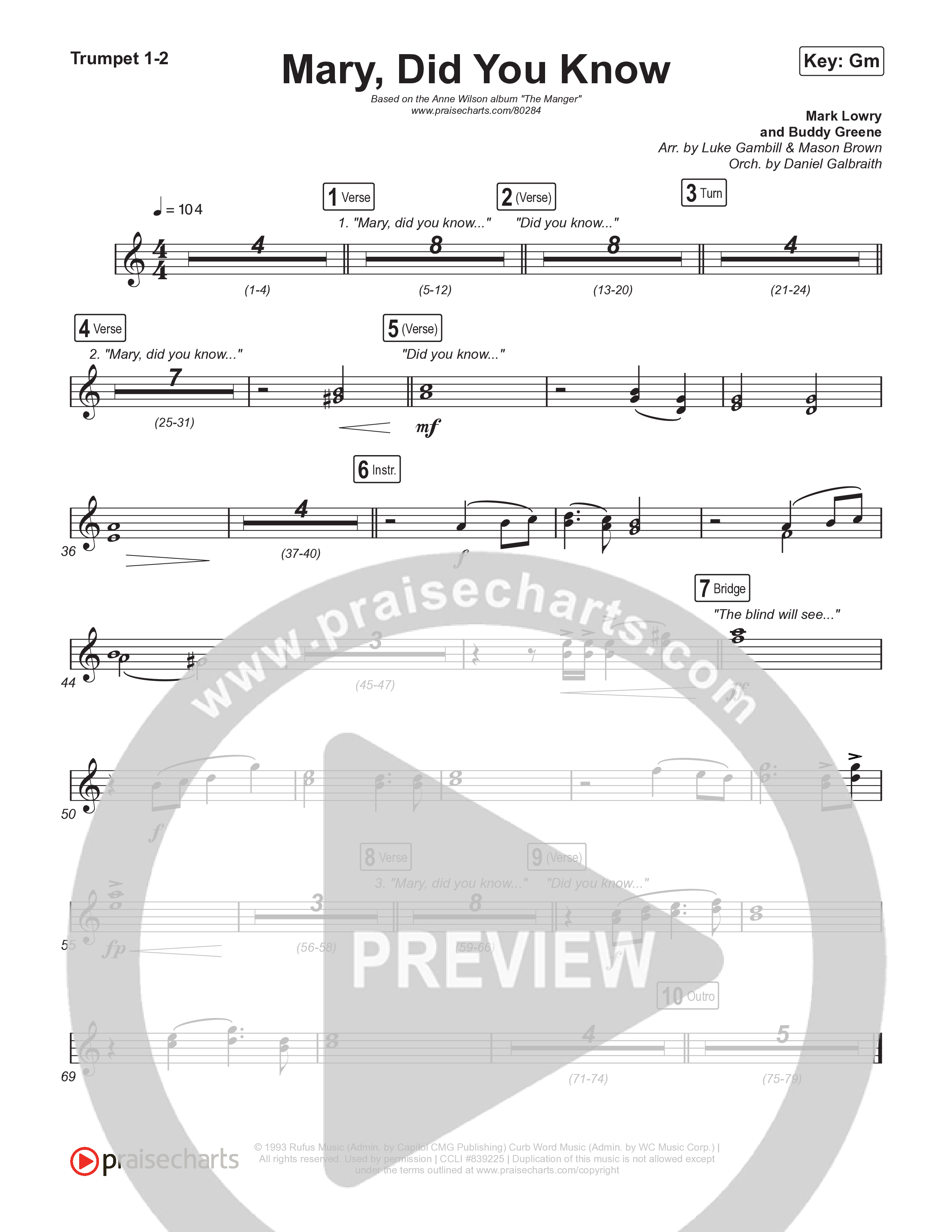 Mary Did You Know (Choral Anthem SATB) Trumpet 1,2 (Anne Wilson / Arr. Luke Gambill)