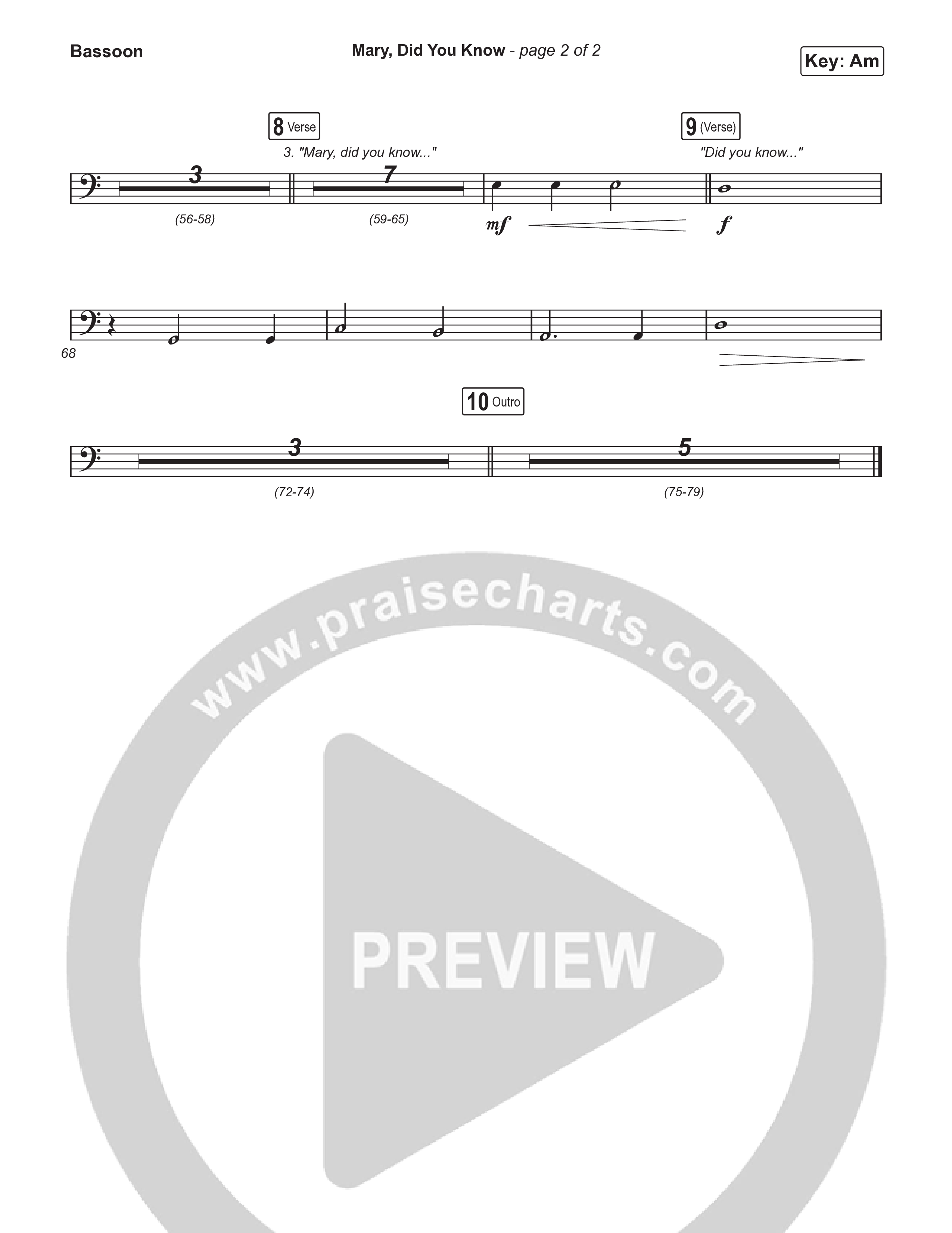 Mary Did You Know (Worship Choir SAB) Bassoon (Anne Wilson / Arr. Luke Gambill)