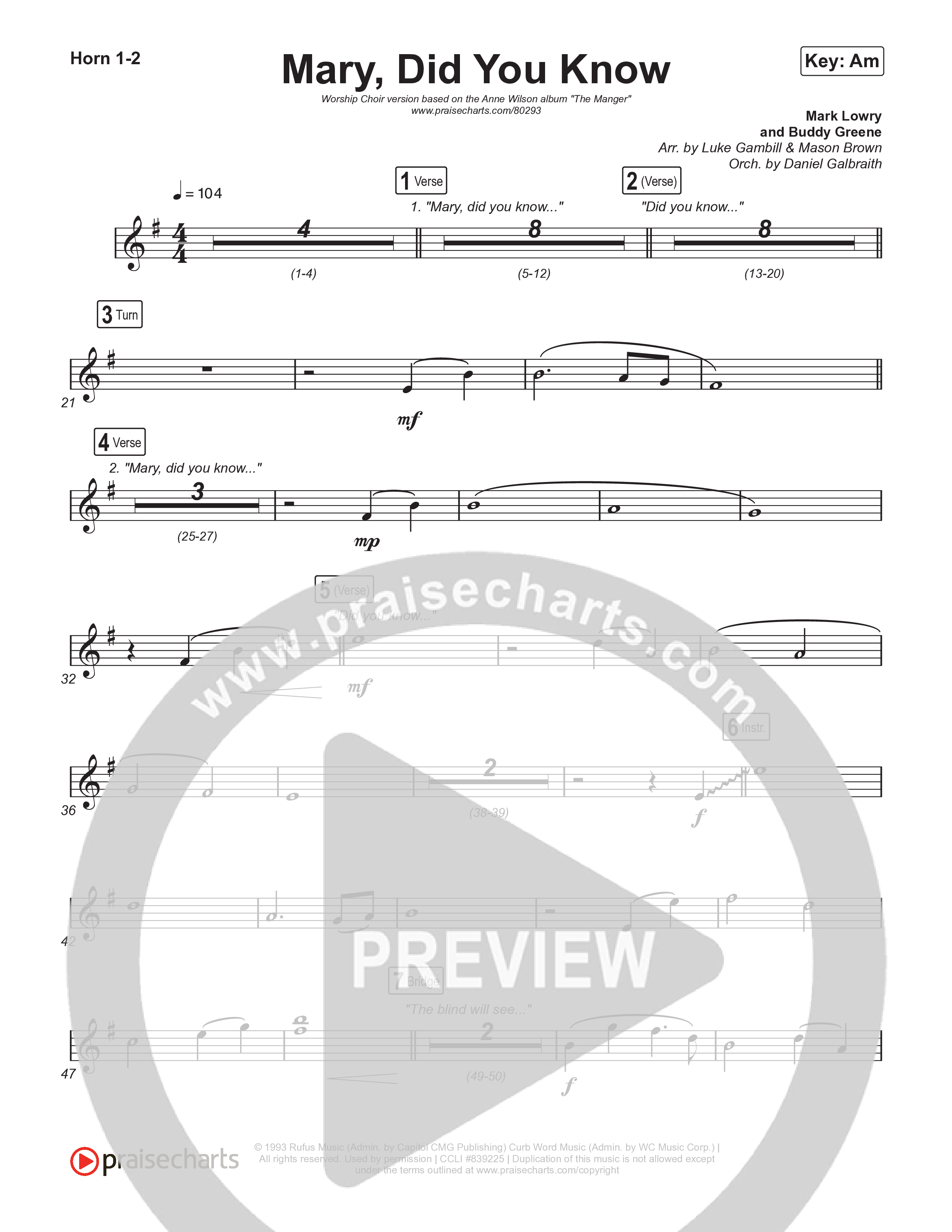 Mary Did You Know (Worship Choir SAB) French Horn 1/2 (Anne Wilson / Arr. Luke Gambill)
