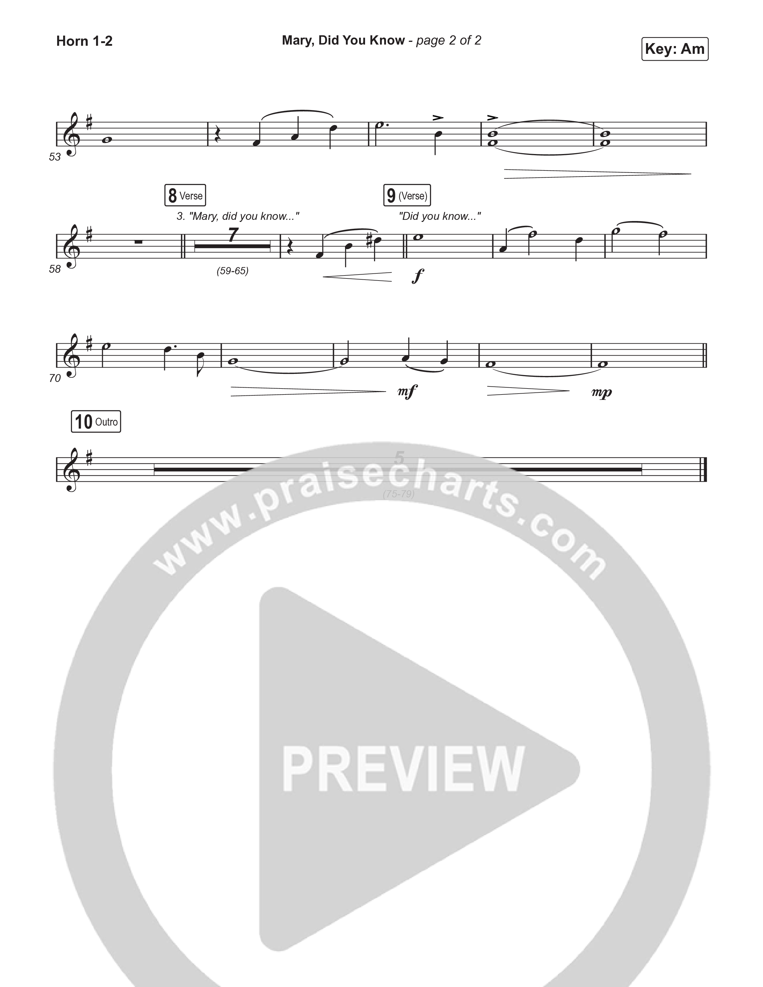 Mary Did You Know (Worship Choir SAB) French Horn 1/2 (Anne Wilson / Arr. Luke Gambill)