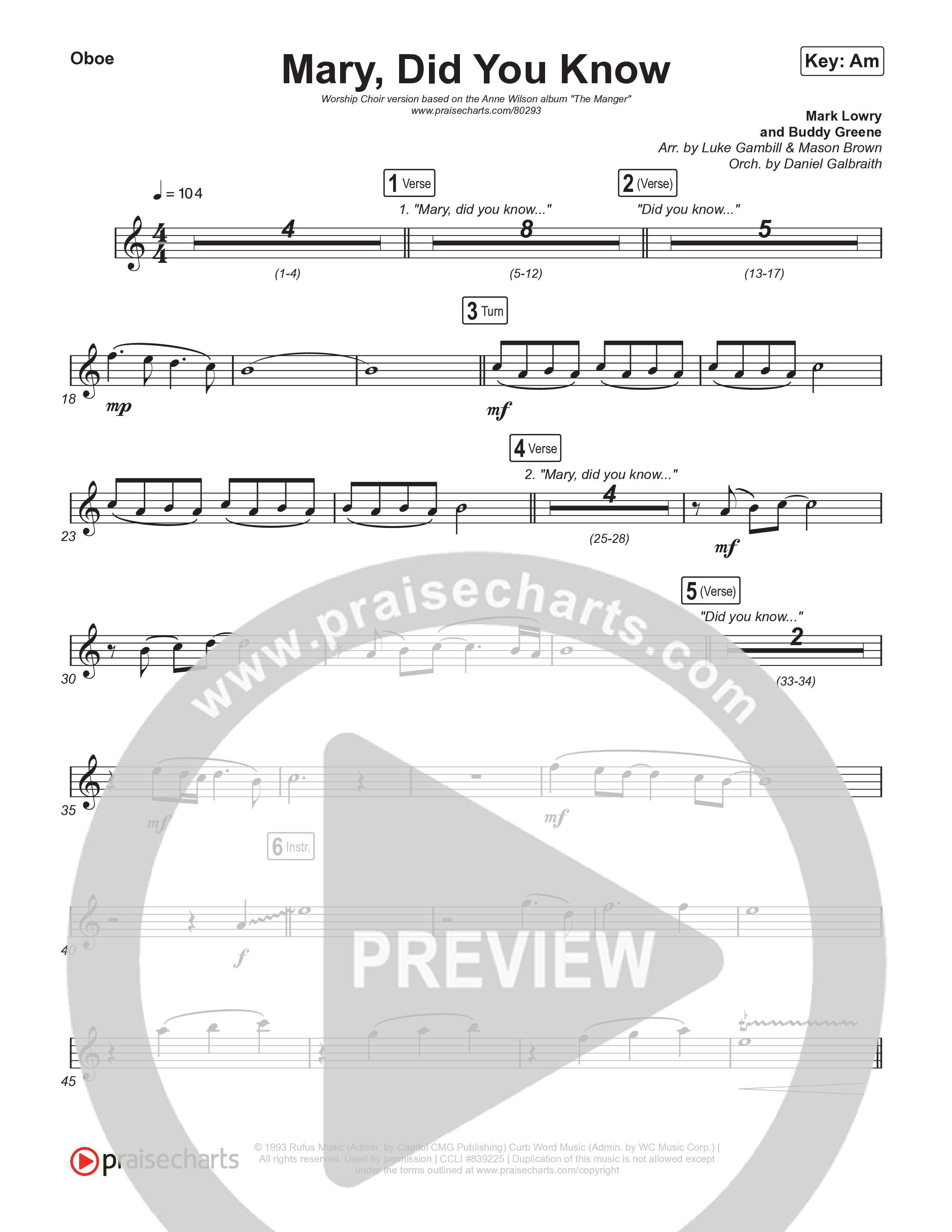 Mary Did You Know (Worship Choir SAB) Oboe (Anne Wilson / Arr. Luke Gambill)