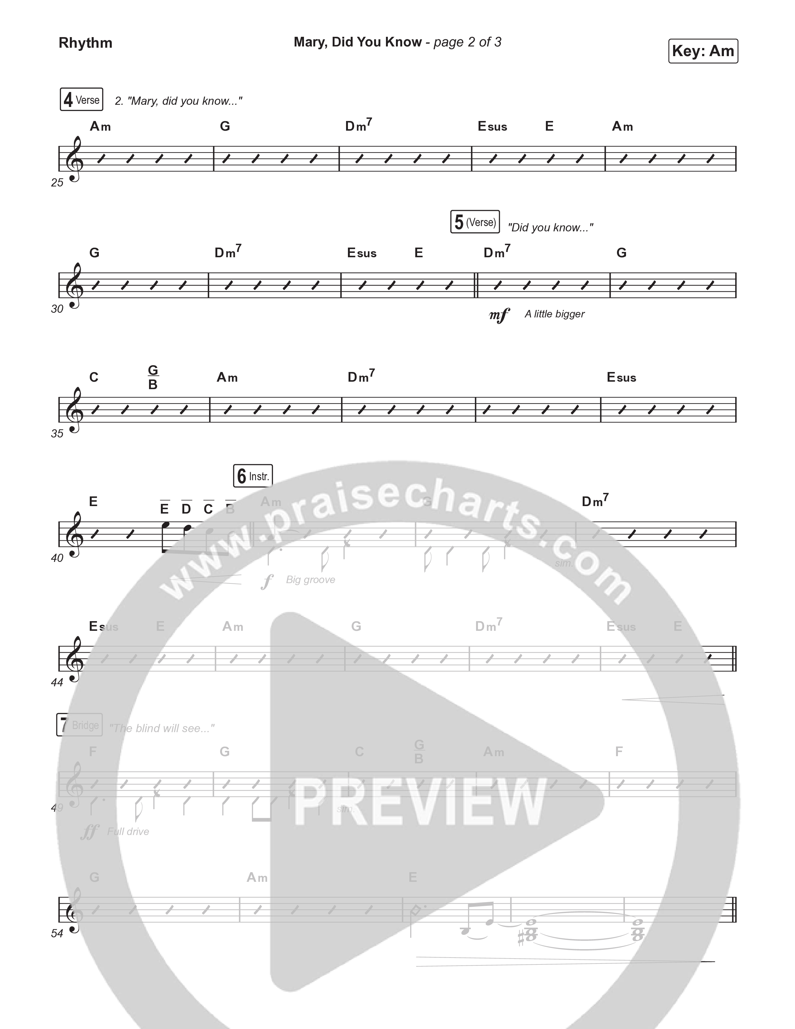 Mary Did You Know (Worship Choir SAB) Rhythm Chart (Anne Wilson / Arr. Luke Gambill)