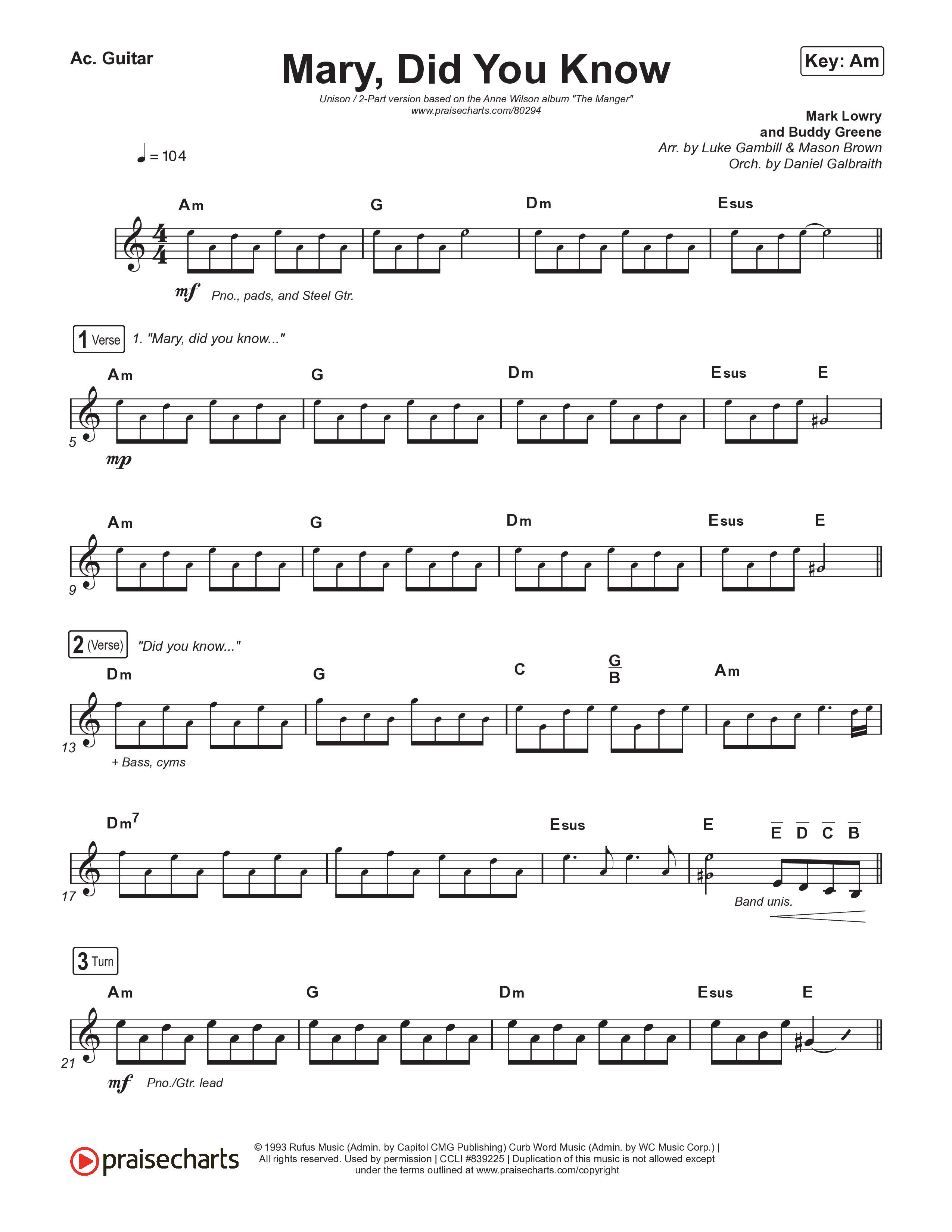 Mary Did You Know (Unison/2-Part Choir) Acoustic Guitar (Anne Wilson / Arr. Luke Gambill)
