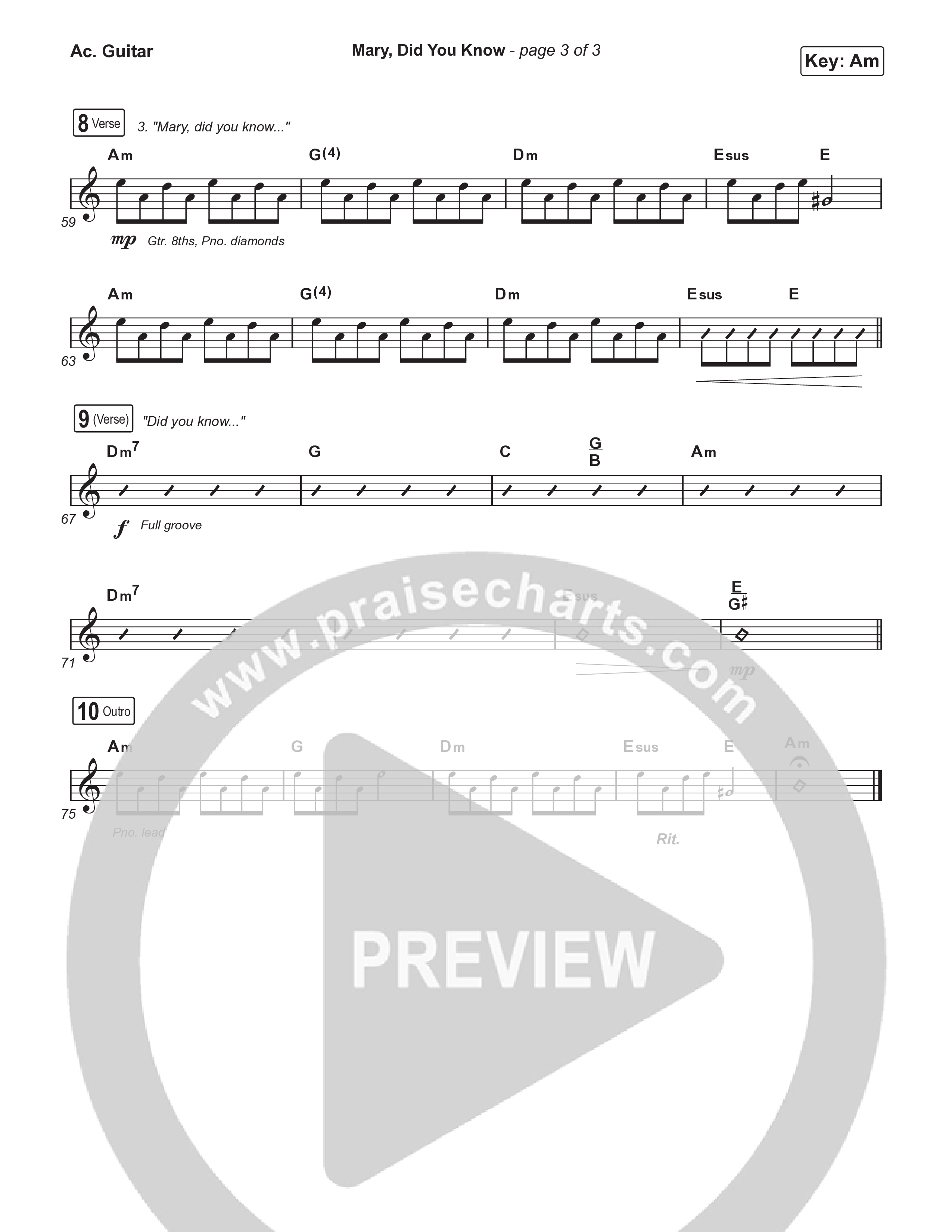 Mary Did You Know (Unison/2-Part Choir) Acoustic Guitar (Anne Wilson / Arr. Luke Gambill)