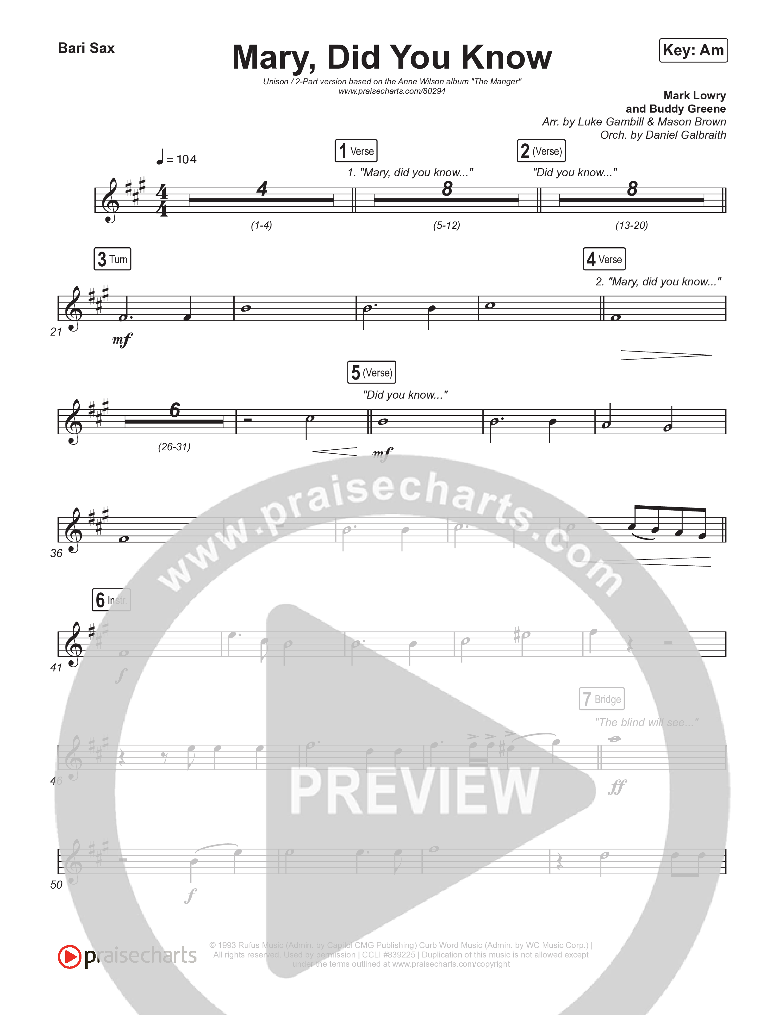 Mary Did You Know (Unison/2-Part Choir) Bari Sax (Anne Wilson / Arr. Luke Gambill)