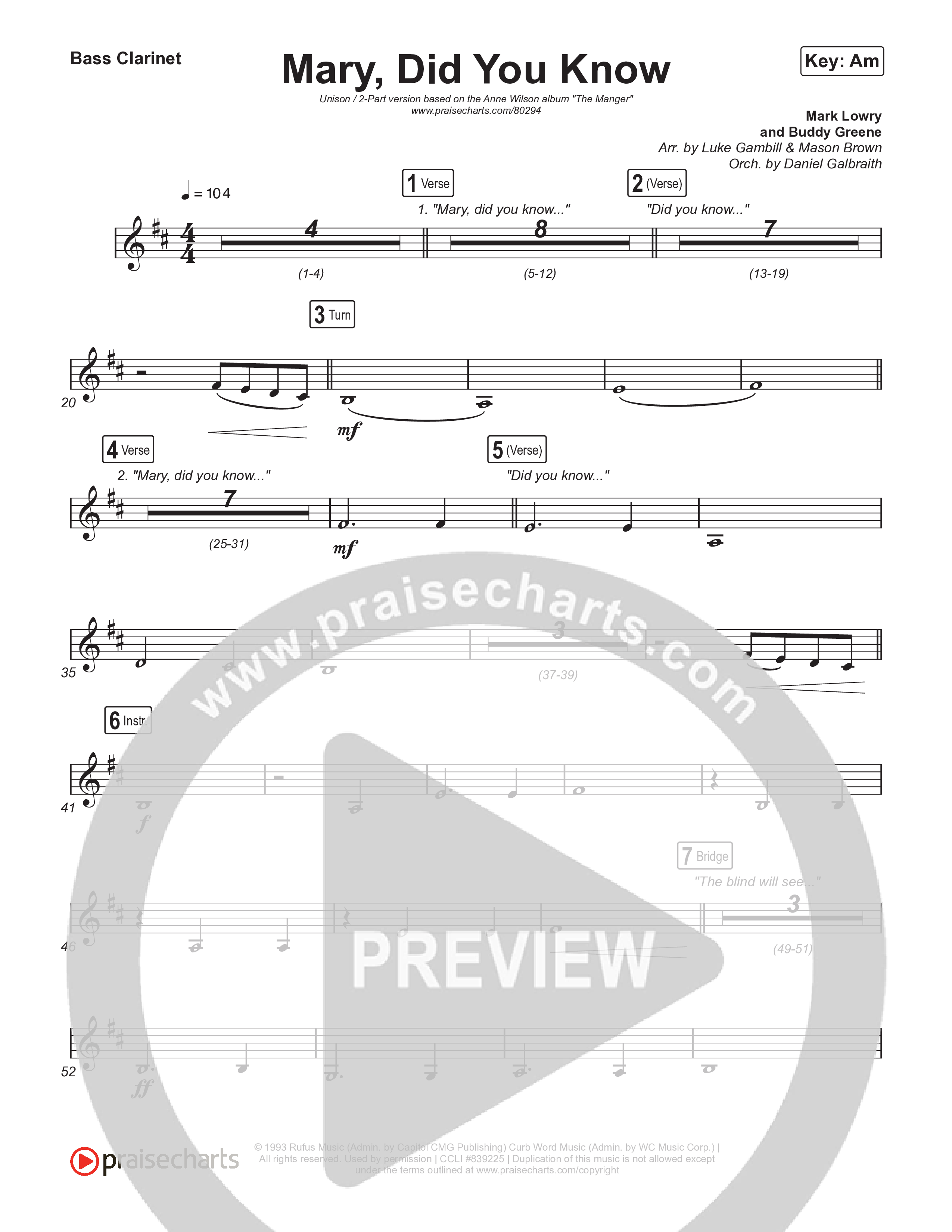 Mary Did You Know (Unison/2-Part Choir) Bass Clarinet (Anne Wilson / Arr. Luke Gambill)