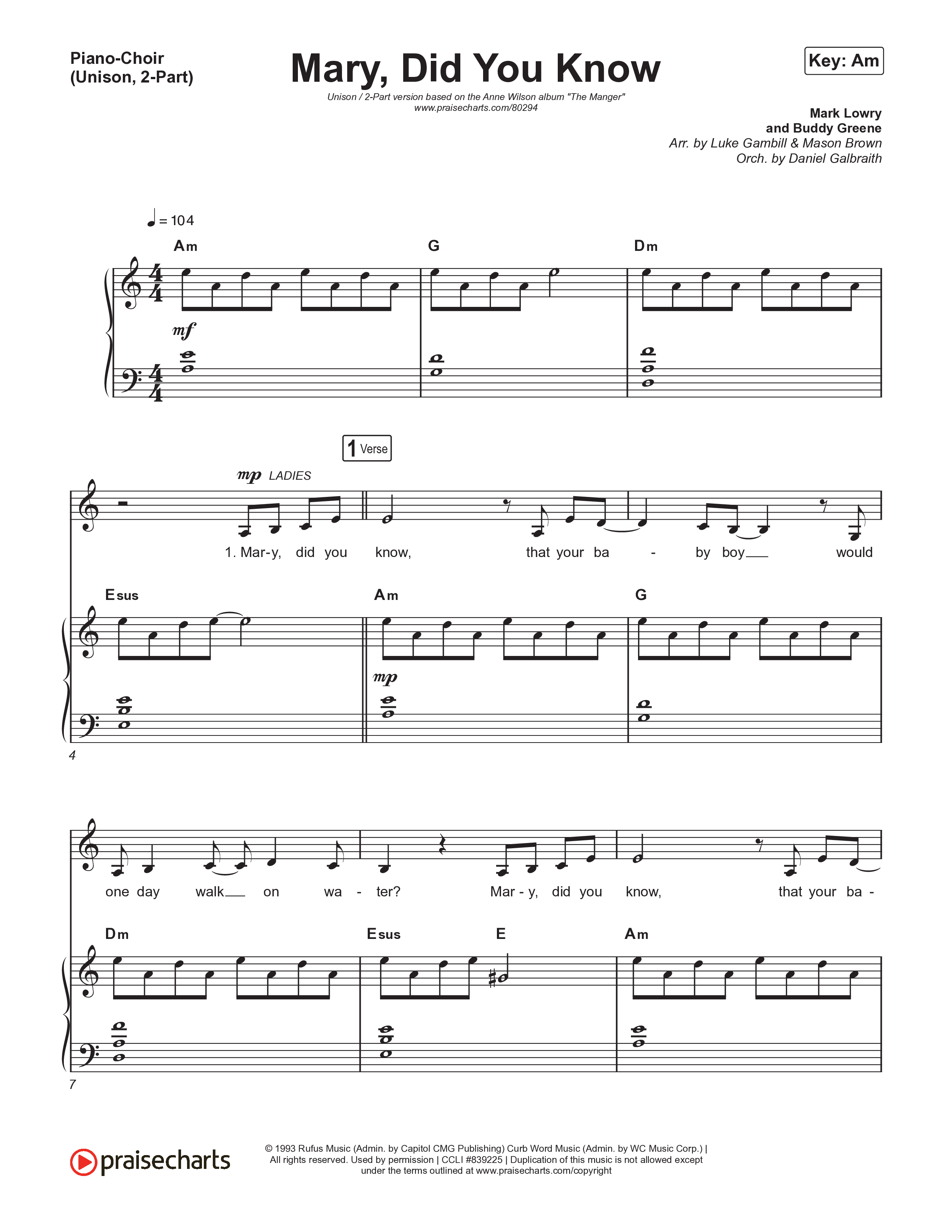 Mary Did You Know (Unison/2-Part Choir) Piano/Choir  (Uni/2-Part) (Anne Wilson / Arr. Luke Gambill)