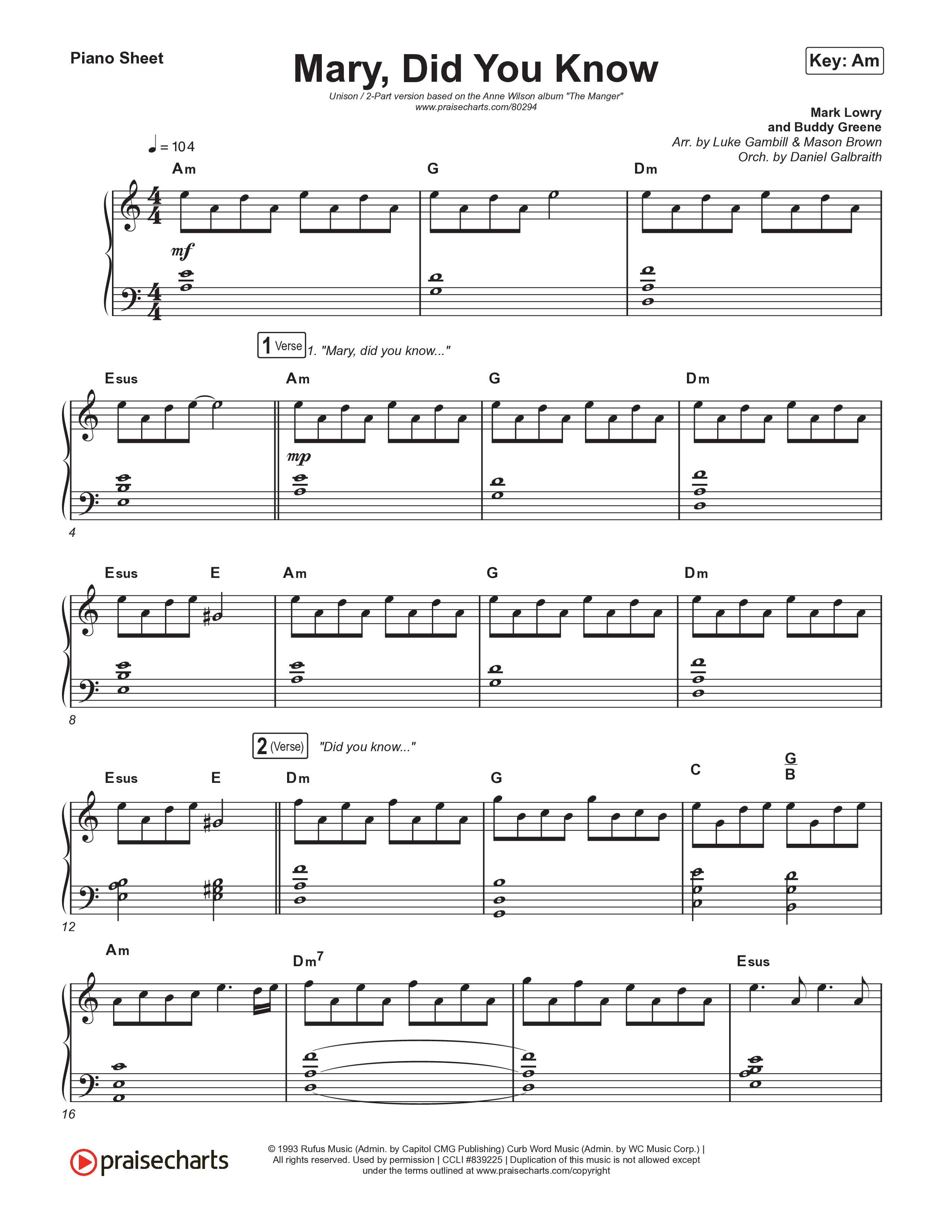 Mary Did You Know (Unison/2-Part Choir) Piano Sheet (Anne Wilson / Arr. Luke Gambill)