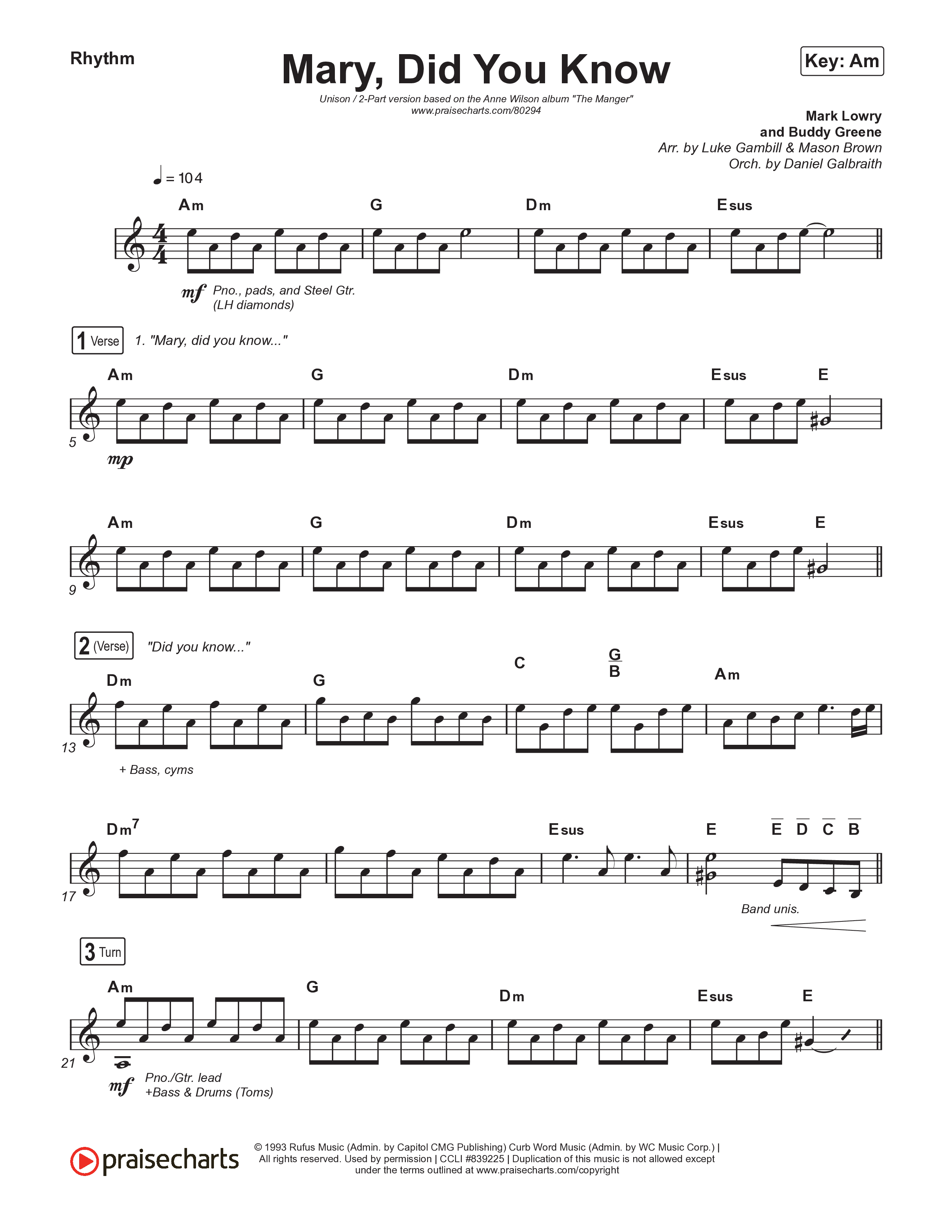 Mary Did You Know (Unison/2-Part Choir) Rhythm Chart (Anne Wilson / Arr. Luke Gambill)