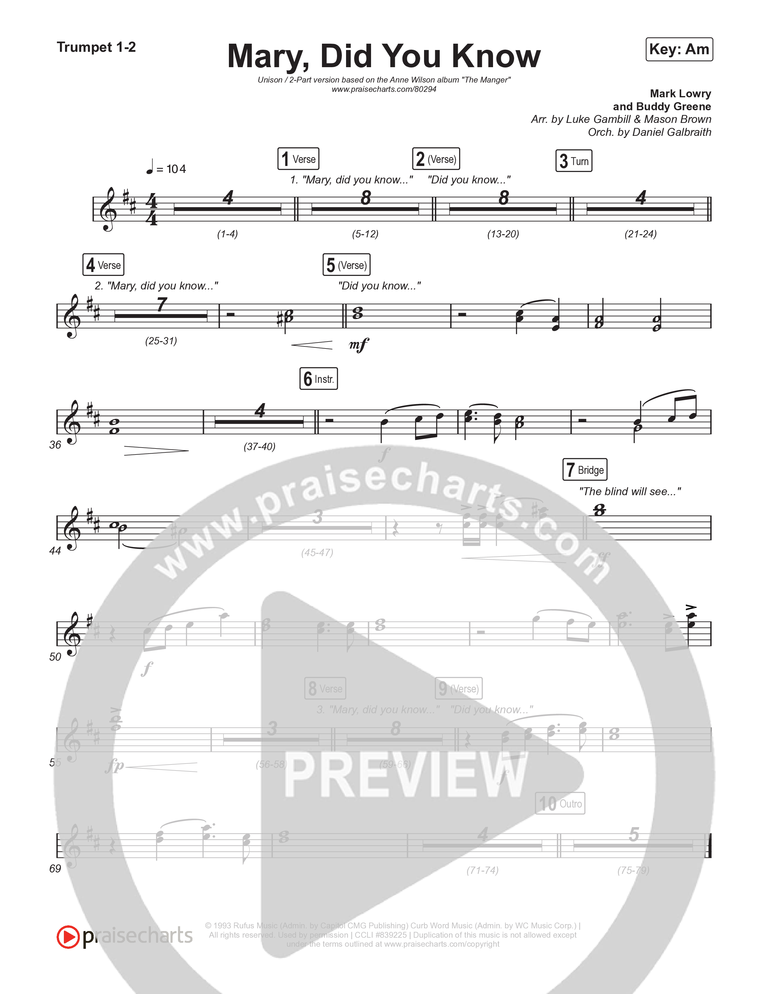 Mary Did You Know (Unison/2-Part Choir) Trumpet 1,2 (Anne Wilson / Arr. Luke Gambill)
