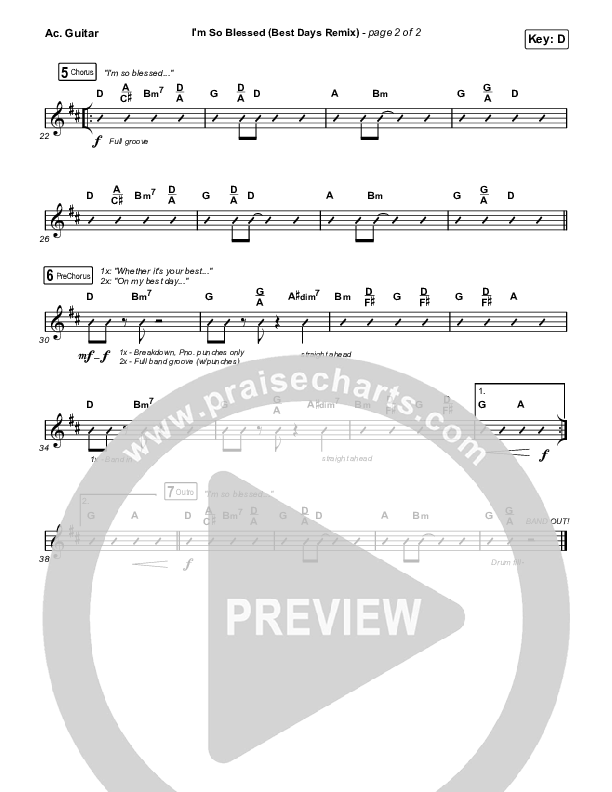 I'm So Blessed (Best Day Remix) Acoustic Guitar (CAIN)