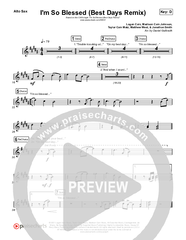 I'm So Blessed (Best Day Remix) Alto Sax (CAIN)