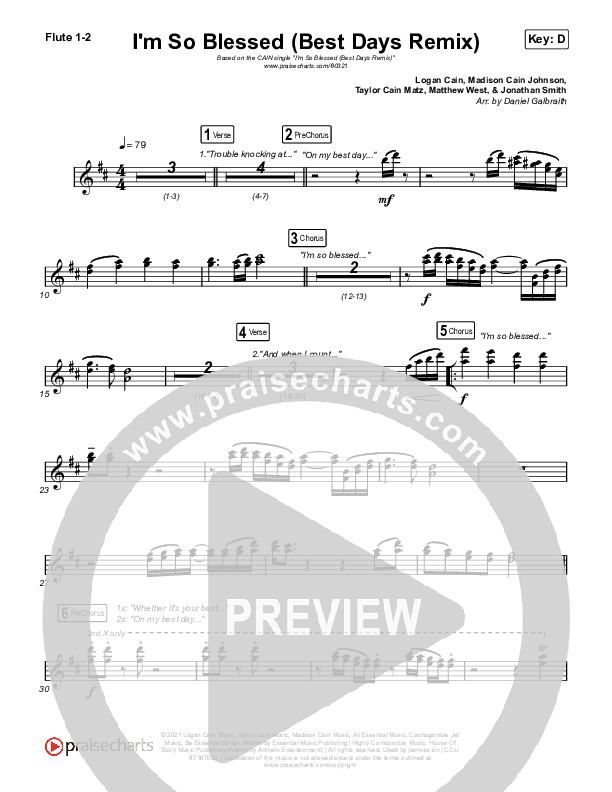I'm So Blessed (Best Day Remix) Flute 1,2 (CAIN)