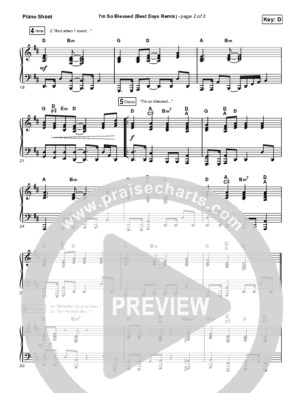I'm So Blessed (Best Day Remix) Piano Sheet (CAIN)