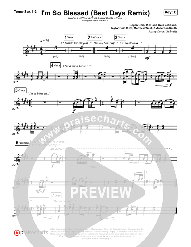 I'm So Blessed (Best Day Remix) Tenor Sax 1,2 (CAIN)