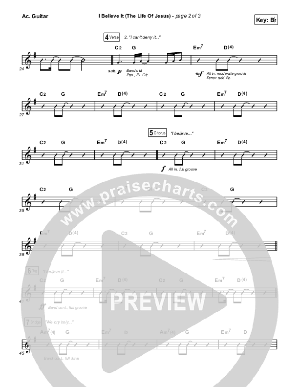 I Believe It (The Life Of Jesus) Acoustic Guitar (Jon Reddick)