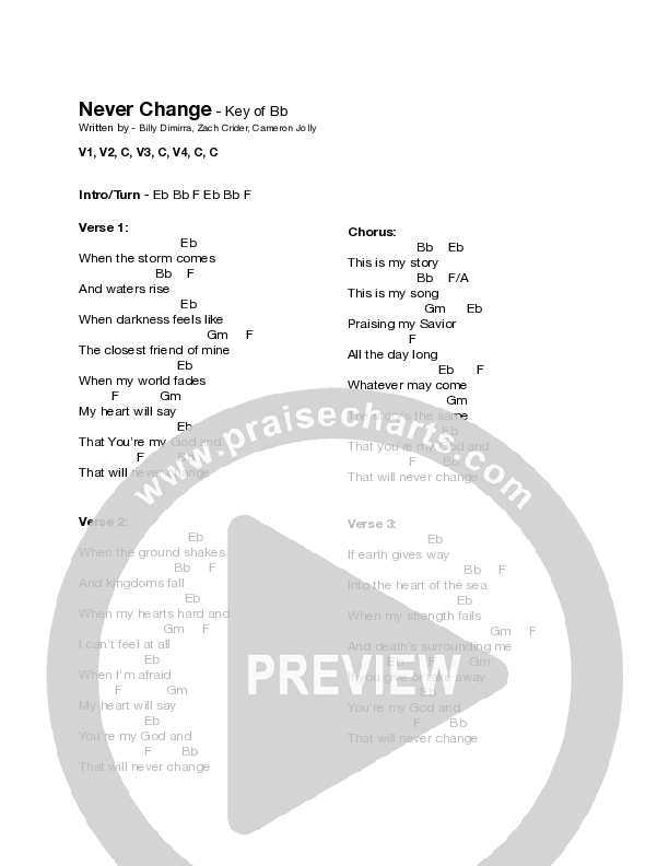 Never Change Chord Chart (RMC Worship)