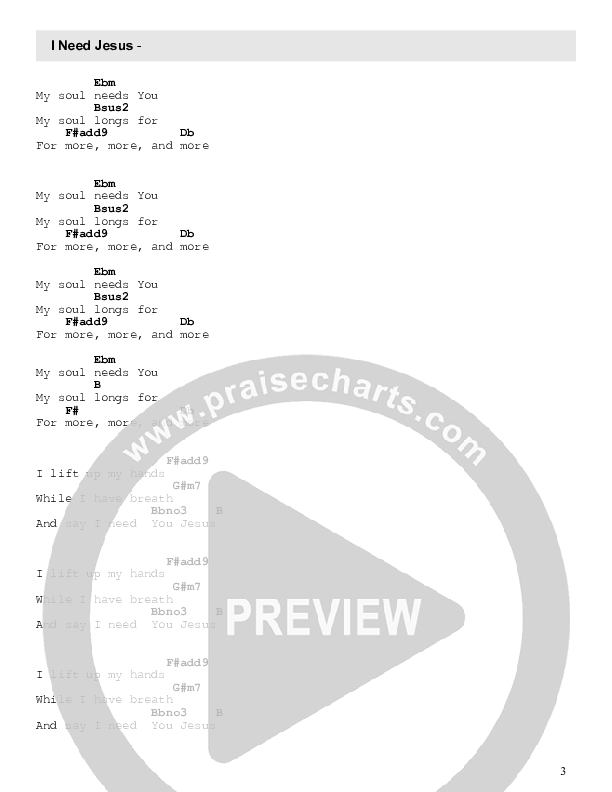 I Need Jesus Chord Chart (Impact Worship / Emilia Owens)