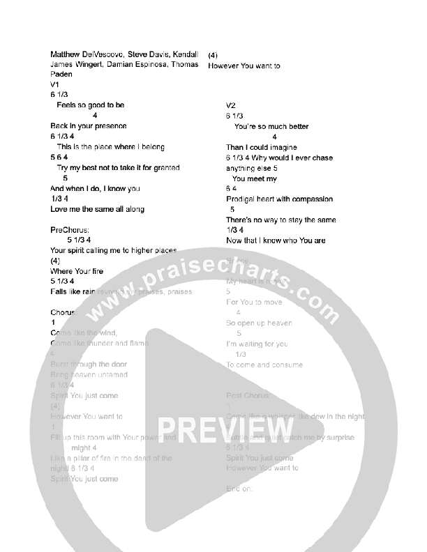 However You Want To Chord Chart (Family Music / Karen Espinosa / Kendall James)