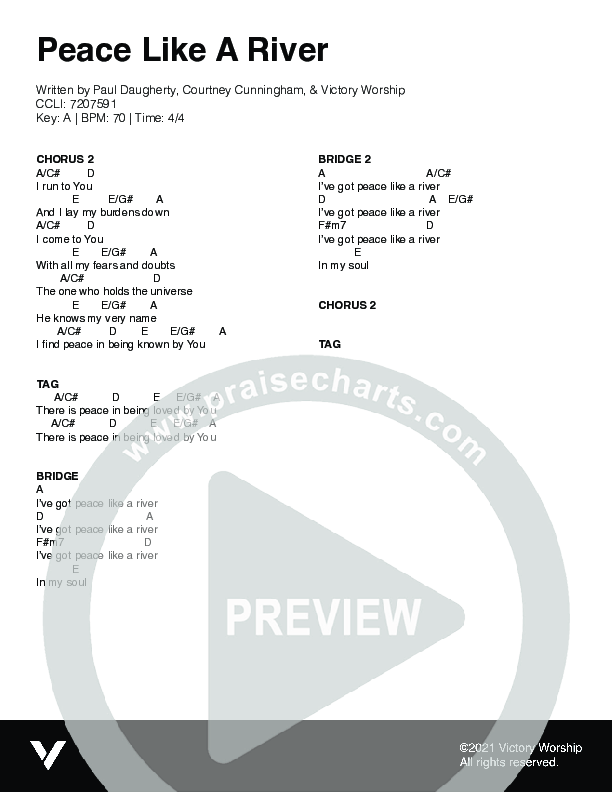 Peace Like A River Chords PDF (Victory Worship) PraiseCharts
