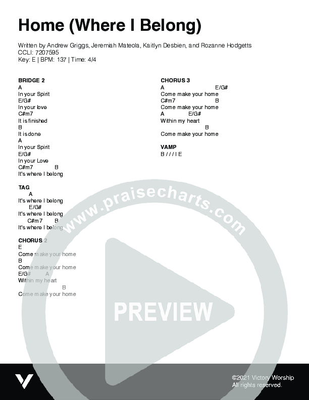 Home (Where I Belong) Chord Chart (Victory Worship)