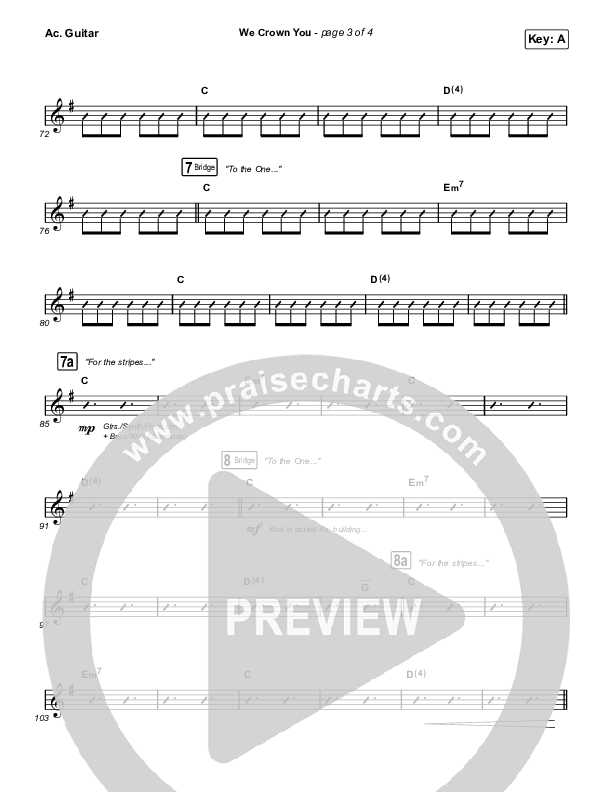 We Crown You Acoustic Guitar (Jeremy Riddle)