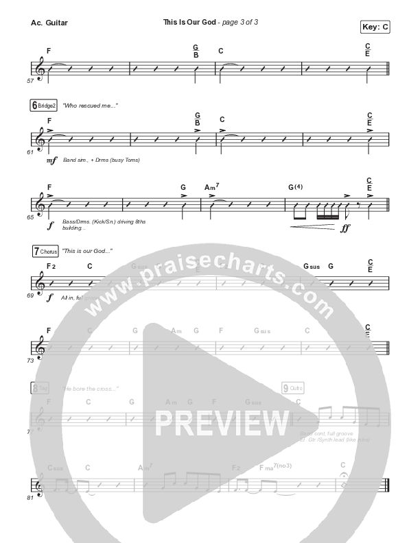 This Is Our God (Choral Anthem SATB) Acoustic Guitar (Phil Wickham / Arr. Mason Brown)