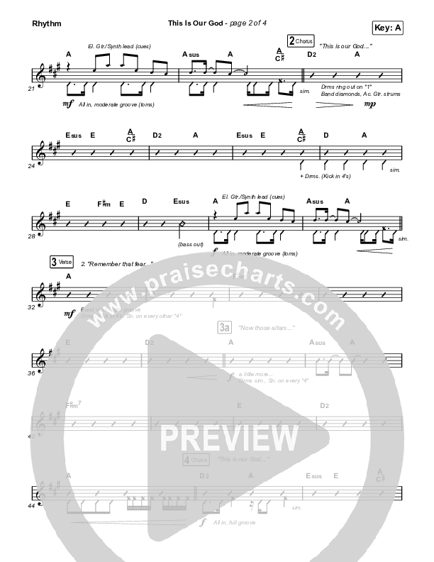 This Is Our God (Worship Choir/SAB) Rhythm Chart (Phil Wickham / Arr. Mason Brown)