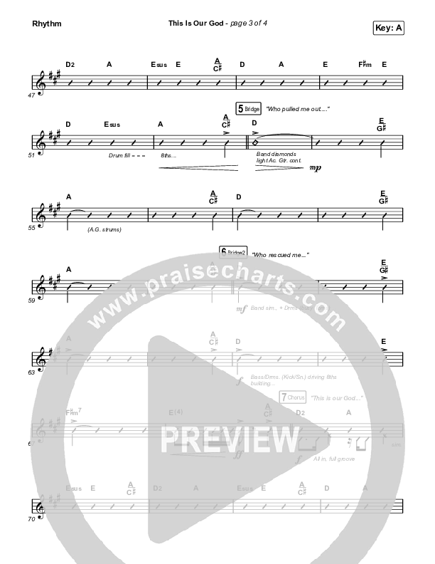 This Is Our God (Worship Choir/SAB) Rhythm Chart (Phil Wickham / Arr. Mason Brown)