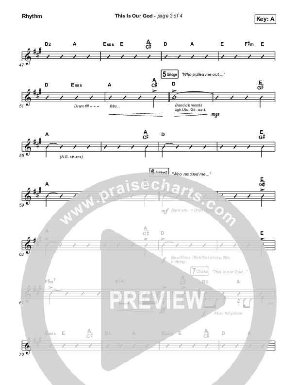 This Is Our God (Worship Choir/SAB) Rhythm Chart (Phil Wickham / Arr. Mason Brown)