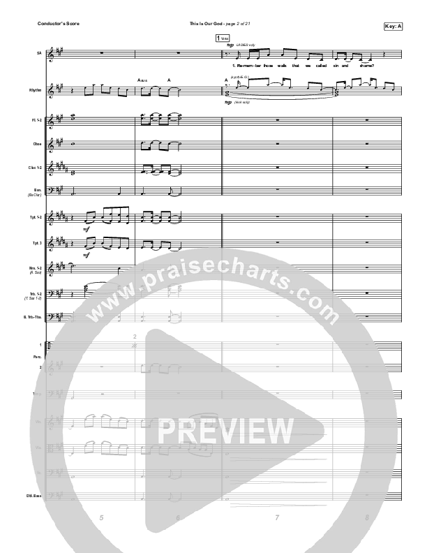 This Is Our God (Unison/2-Part) Conductor's Score (Phil Wickham / Arr. Mason Brown)