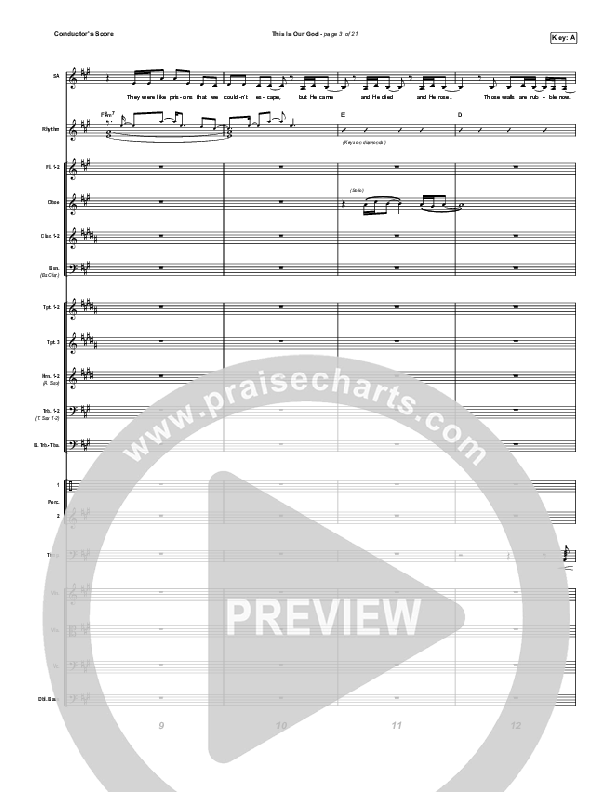 This Is Our God (Unison/2-Part) Conductor's Score (Phil Wickham / Arr. Mason Brown)