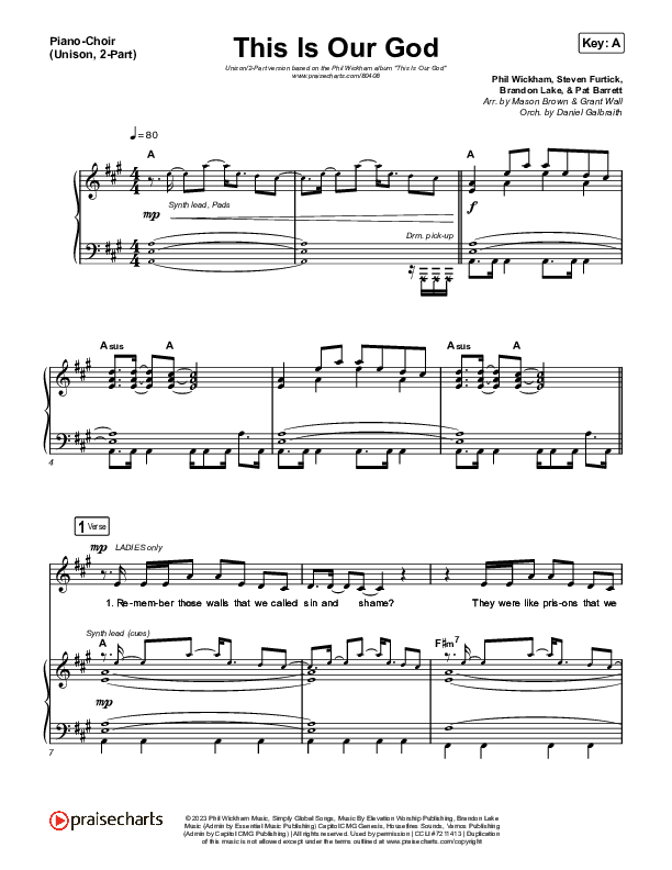 This Is Our God (Unison/2-Part) Piano/Choir  (Uni/2-Part) (Phil Wickham / Arr. Mason Brown)