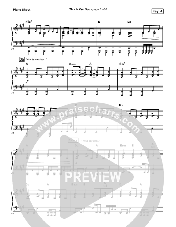 This Is Our God (Unison/2-Part) Piano Sheet (Phil Wickham / Arr. Mason Brown)