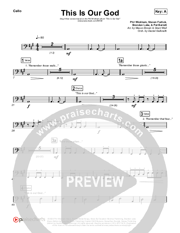 This Is Our God (Sing It Now) Cello (Phil Wickham / Arr. Mason Brown)