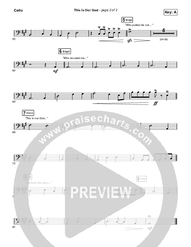 This Is Our God (Sing It Now) Cello (Phil Wickham / Arr. Mason Brown)