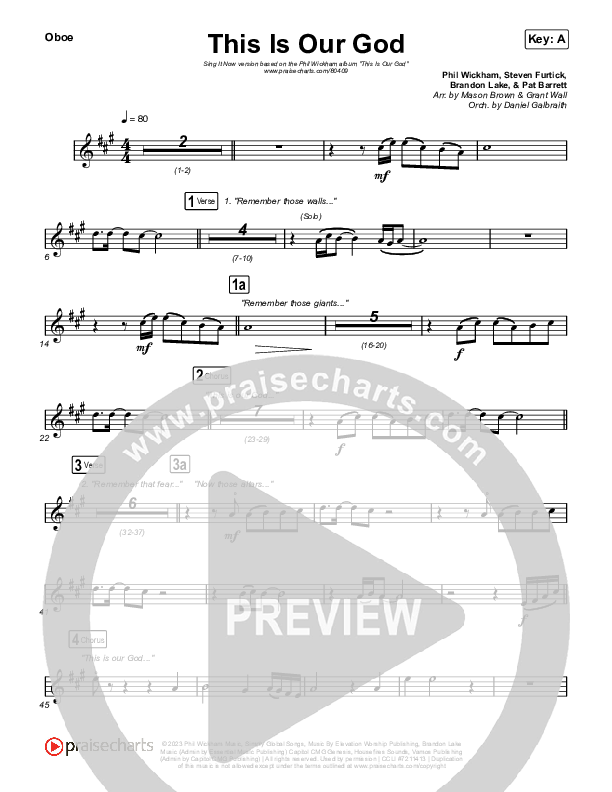This Is Our God (Sing It Now) Oboe (Phil Wickham / Arr. Mason Brown)