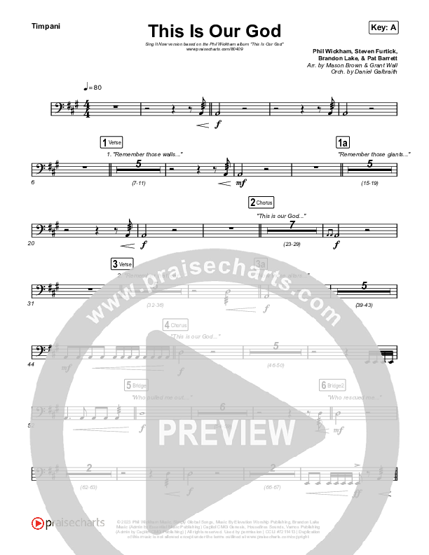 This Is Our God (Sing It Now) Timpani (Phil Wickham / Arr. Mason Brown)