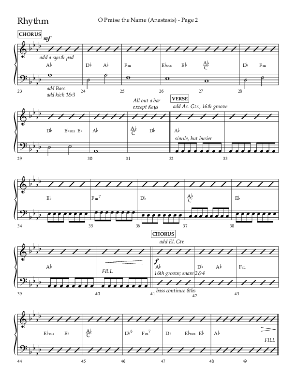 O Praise The Name (Anastasis) (Choral Anthem SATB) Rhythm Chart (Lifeway Choral / Arr. Dave Williamson)
